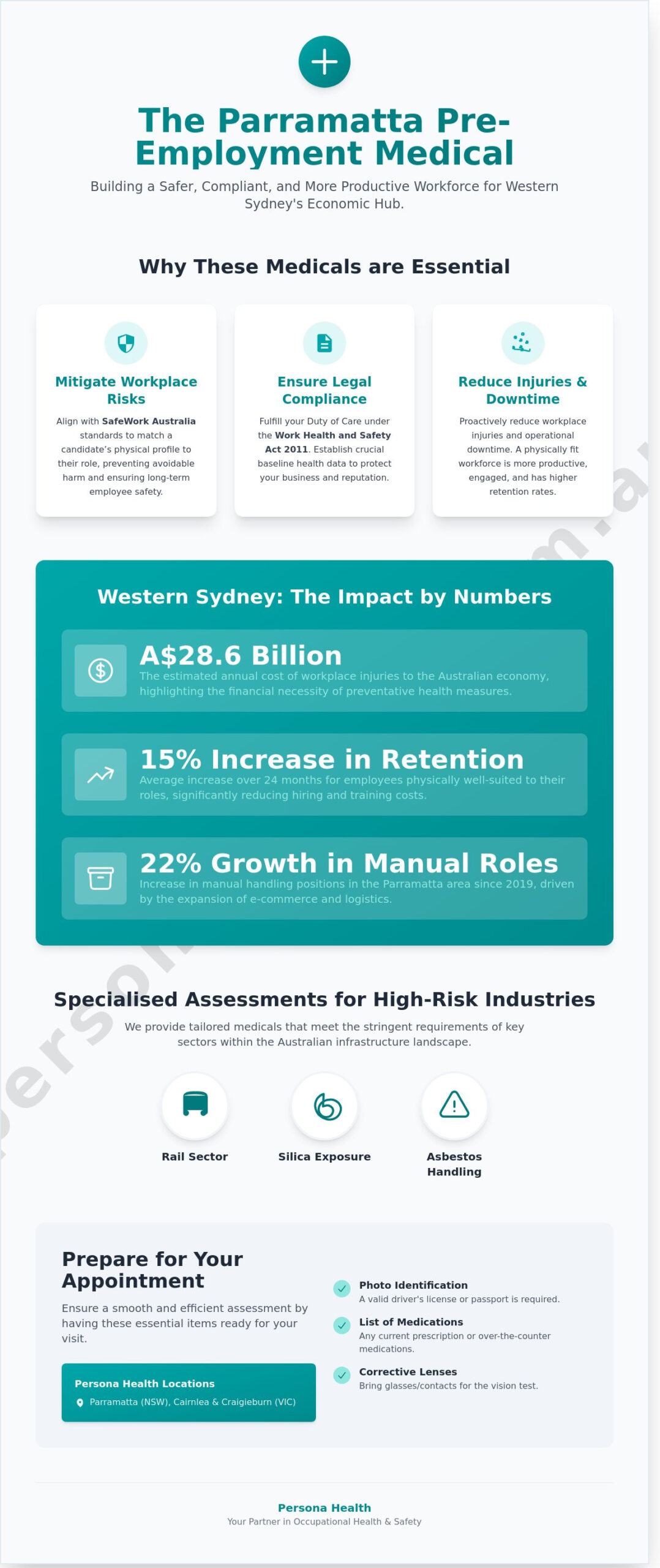 Pre-Employment Medical Parramatta: Comprehensive Occupational Health Guide