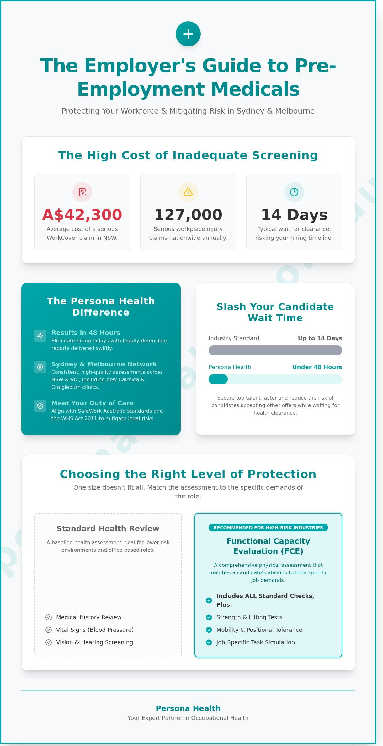 Pre-Employment Medical Sydney: The 2026 Employer’s Buying Guide