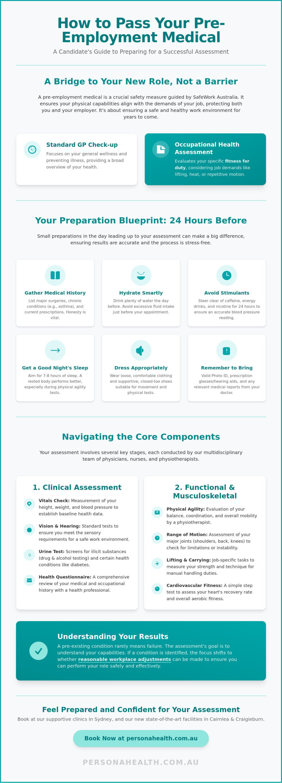 How to Pass a Pre-Employment Medical in Sydney and Melbourne: The 2026 Candidate Guide