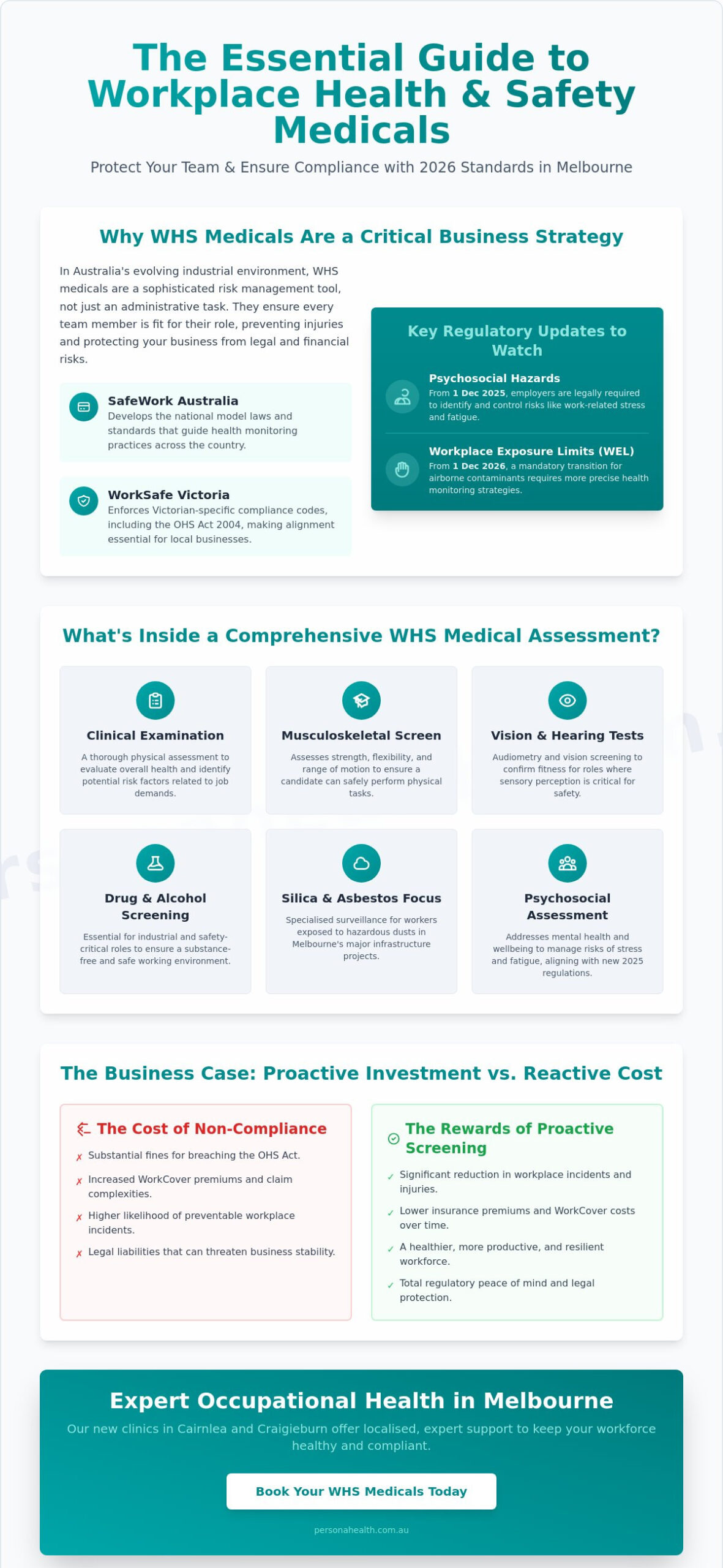 Workplace Health and Safety Medicals Melbourne: The 2026 Guide