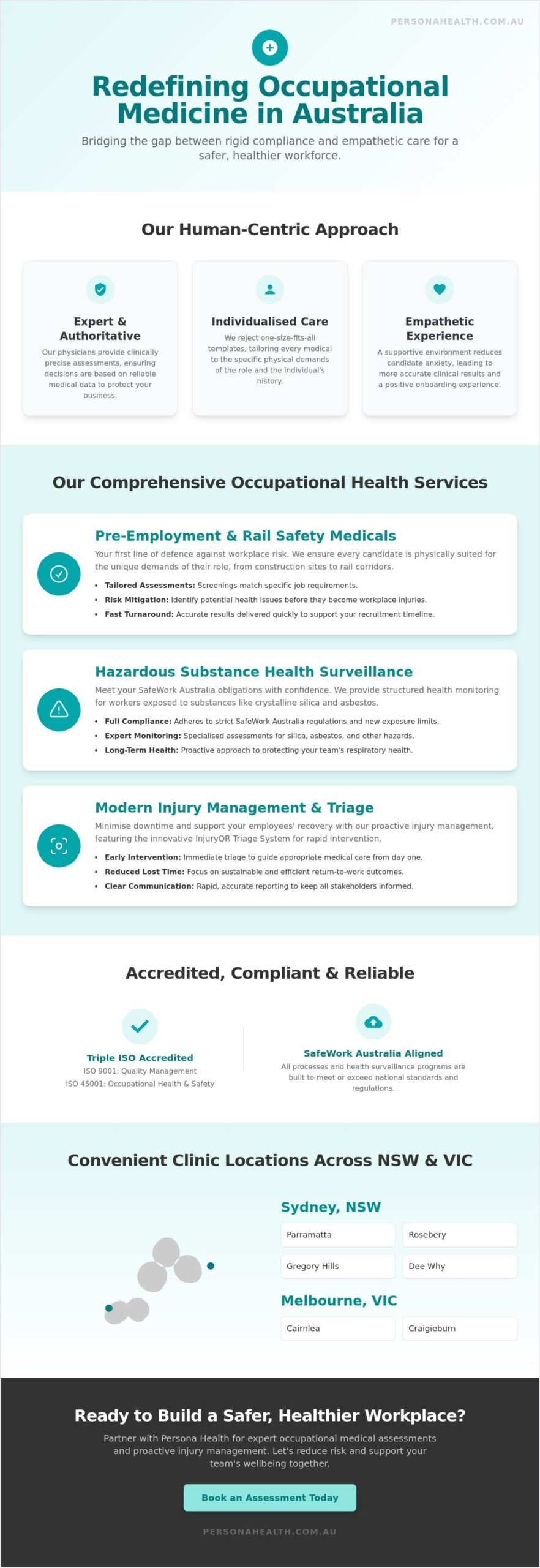 Persona Health: Workplace Medicals in Sydney & Melbourne