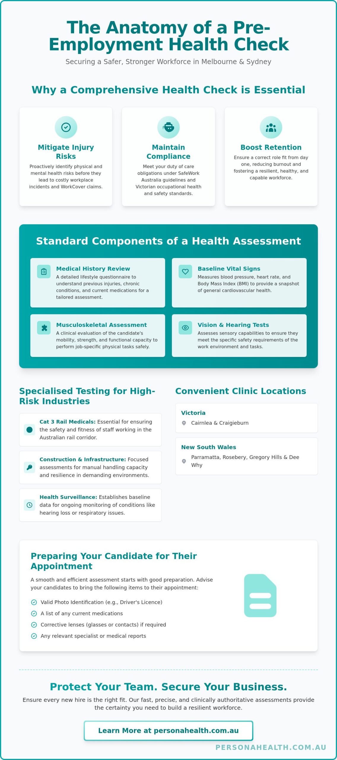 Pre-Employment Health Check Melbourne: The 2026 Employer Guide