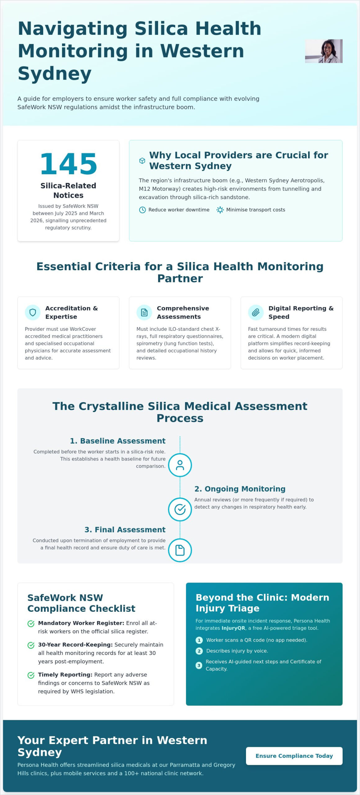 Finding a Silica Medical Provider in Western Sydney: The 2026 Employer Guide