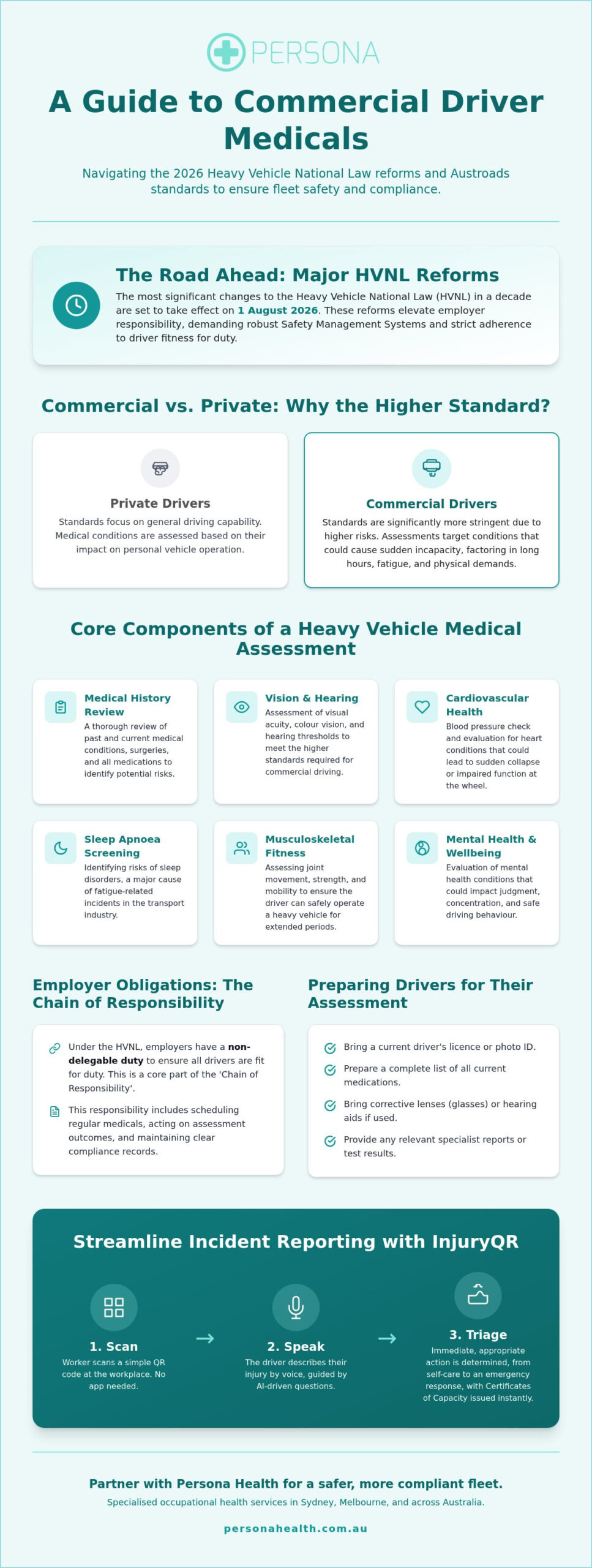 Commercial Driver Medical Assessment: The 2026 Australian Employer Guide