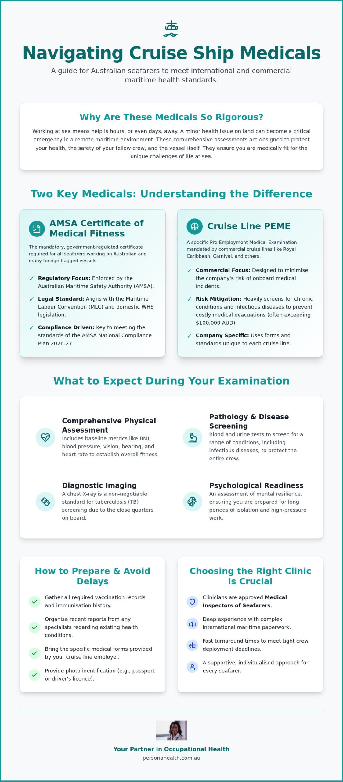 Cruise Ship Medicals Australia: The 2026 Crew Guide to PEME and AMSA Assessments