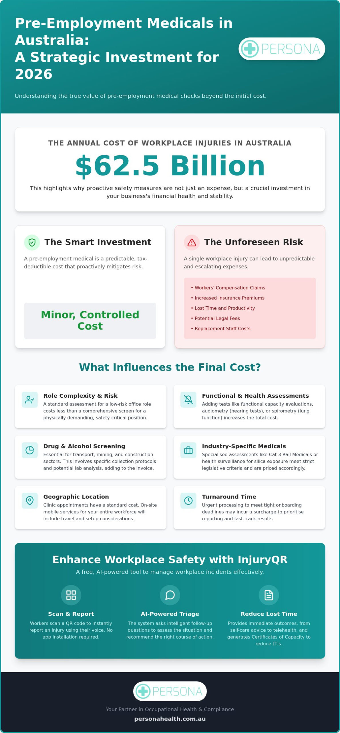 Pre-Employment Medical Check Cost Australia: 2026 Employer Guide