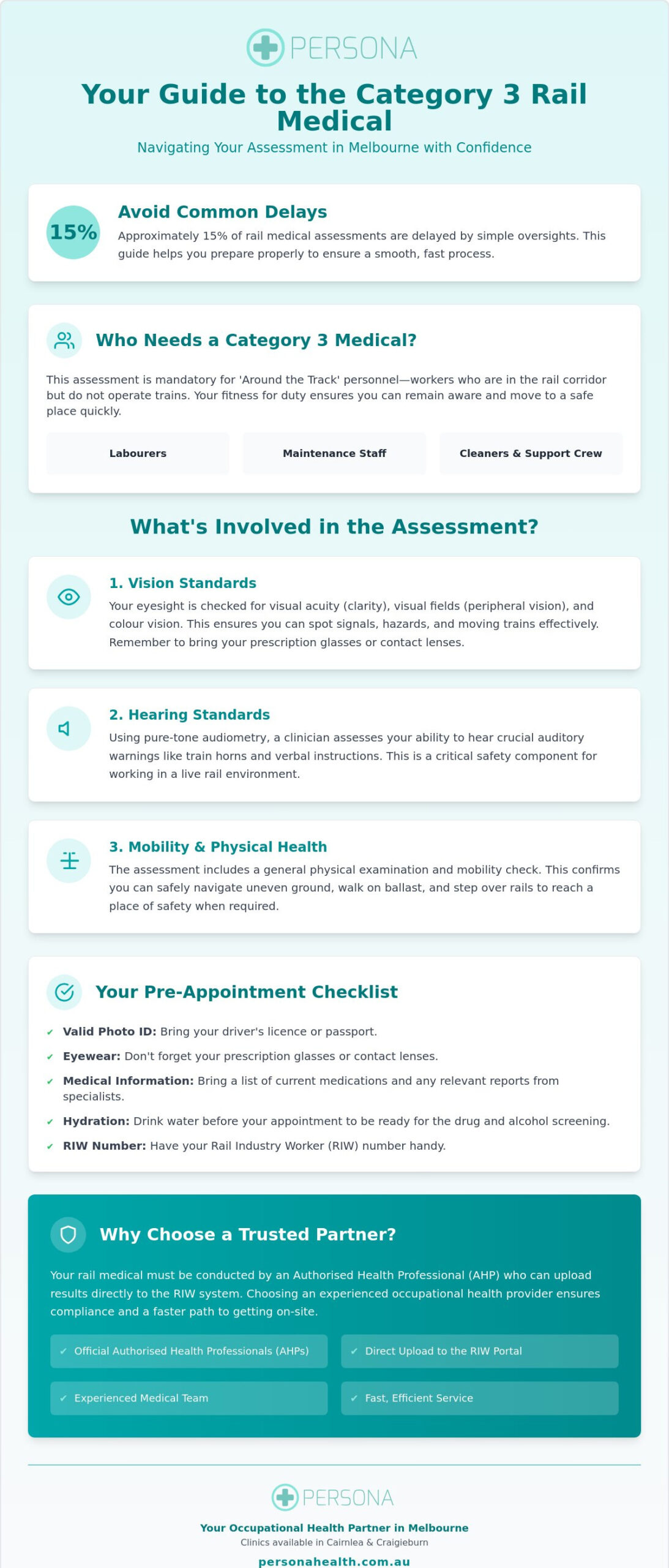 Rail Medical Booking Melbourne: The 2026 Guide to RIW Assessments