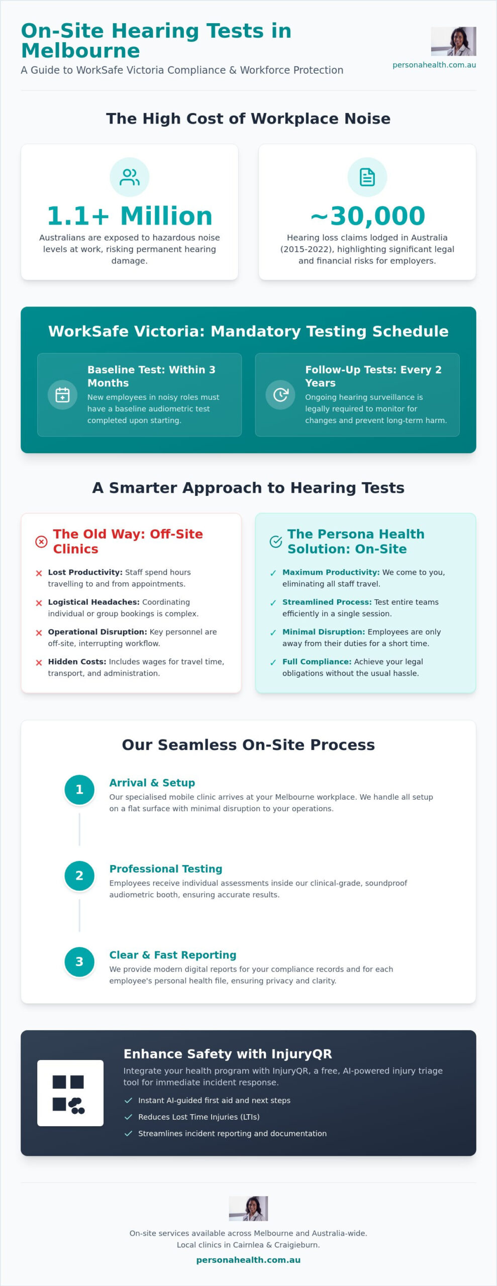 On-Site Hearing Tests in Melbourne: The 2026 Employer’s Guide to Audiometric Compliance