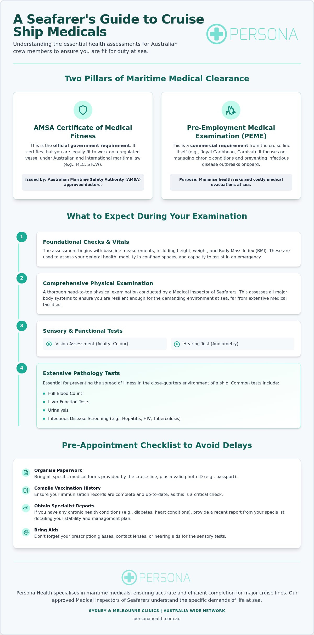 Cruise Ship Medicals Australia: The 2026 Crew Guide to PEME and AMSA Assessments