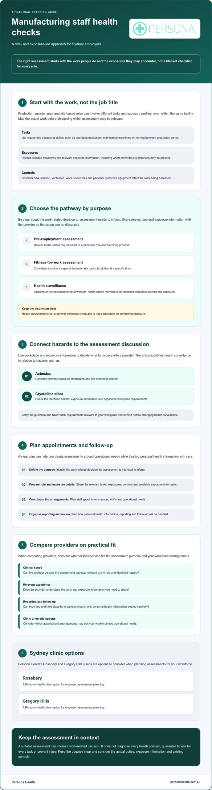 Sydney Manufacturing Health Checks: Employer Guide