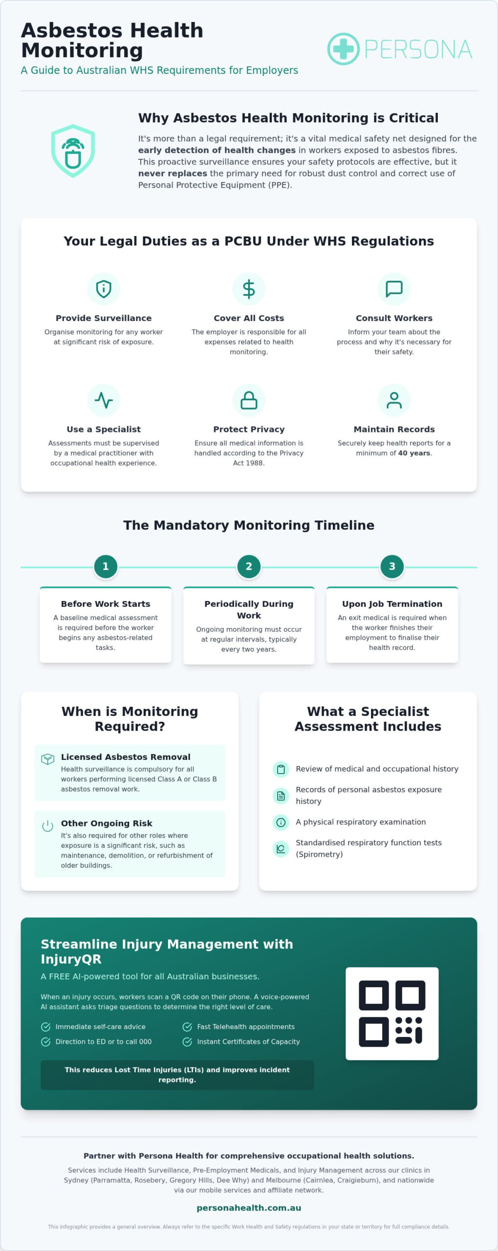 Asbestos Health Monitoring Requirements Australia: The 2026 Employer Guide