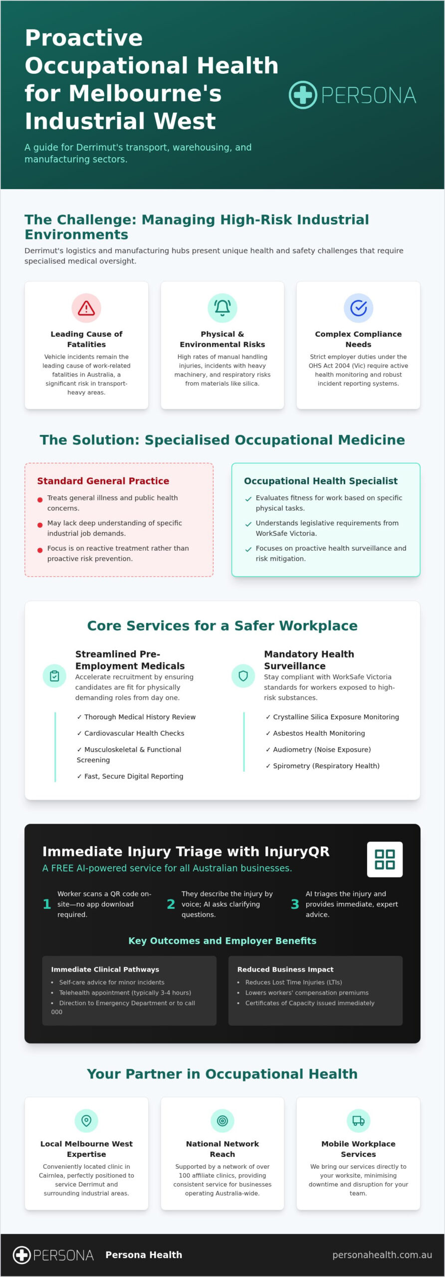 Occupational Health Clinic Derrimut: Specialist Workplace Medical Services 2026
