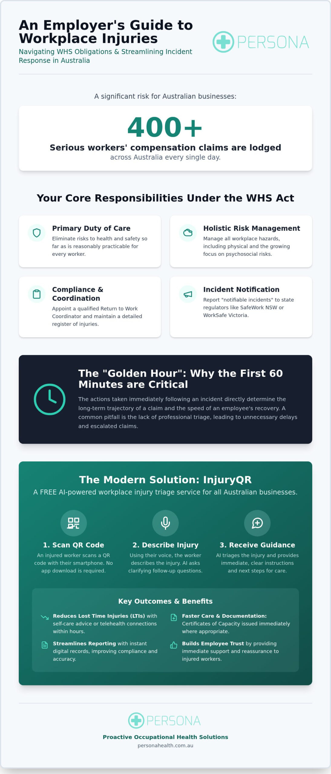 Employer Guide to Workplace Injuries: 2026 Framework