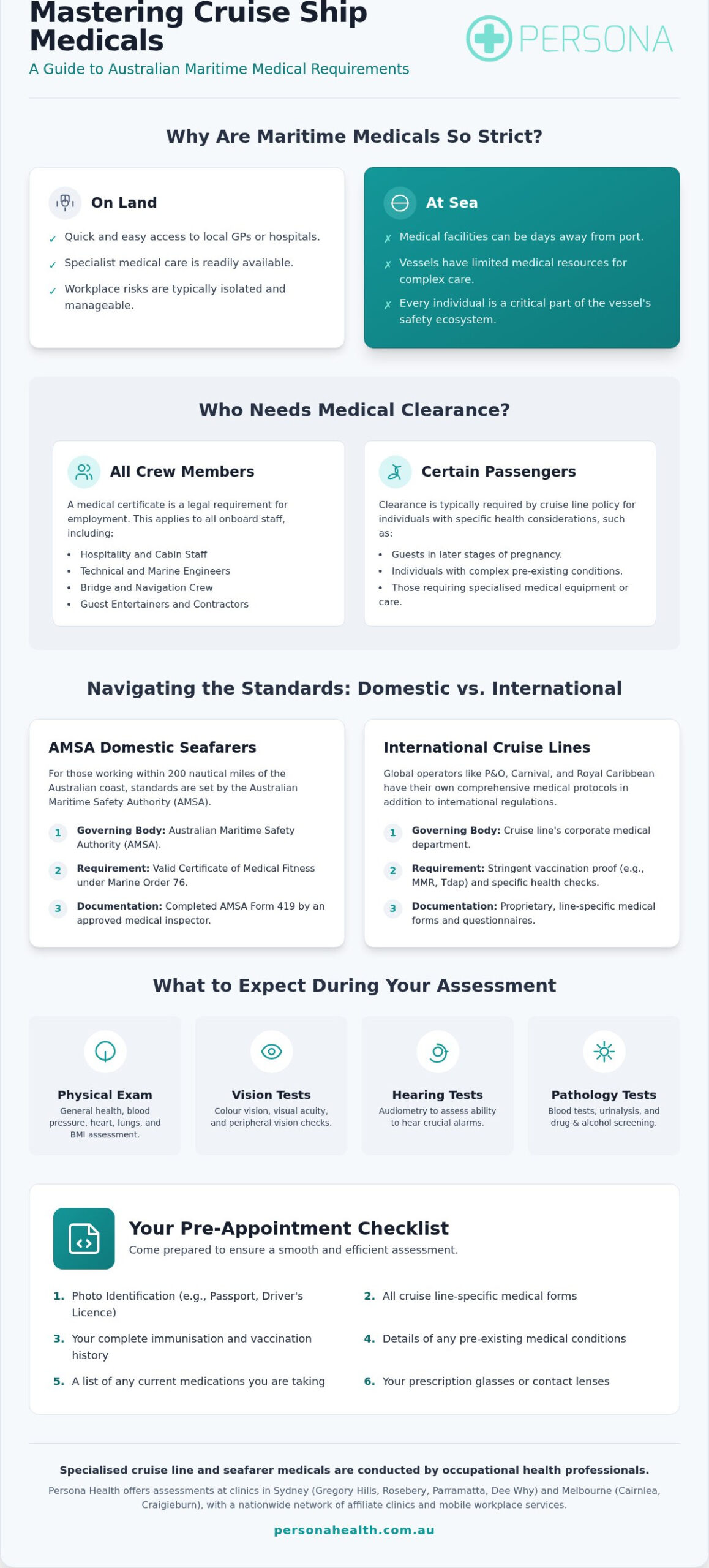 Cruise Ship Medical Requirements Australia: The 2026 Crew and Passenger Guide