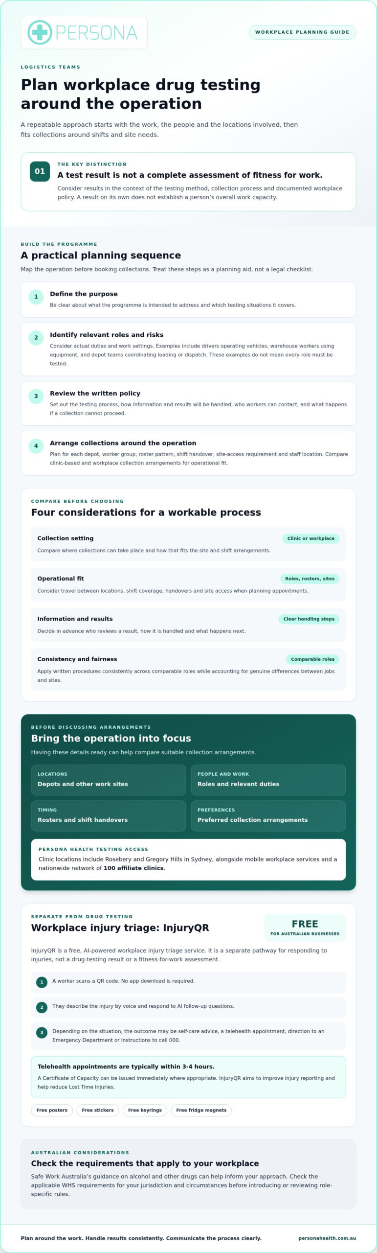 Logistics Drug Testing in Australia: A Guide for Employers